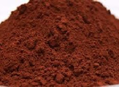 Iron Oxide Usage